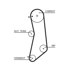 Fogasszíj - GATES (GAT5627XS)
