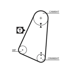 Fogasszíj - GATES (GAT5015)