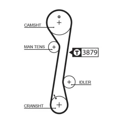 Fogasszíj - GATES (GAT5457XS)