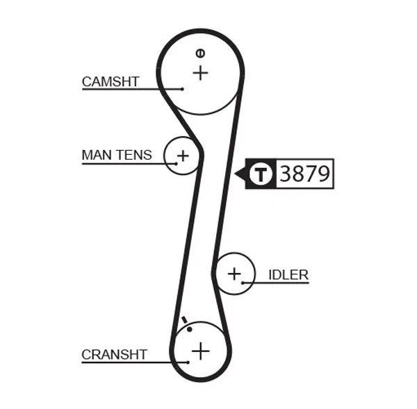 Fogasszíj - GATES (GAT5457XS)