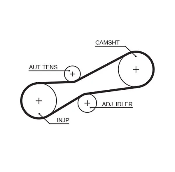 Fogasszíj - GATES (GAT5494XS)