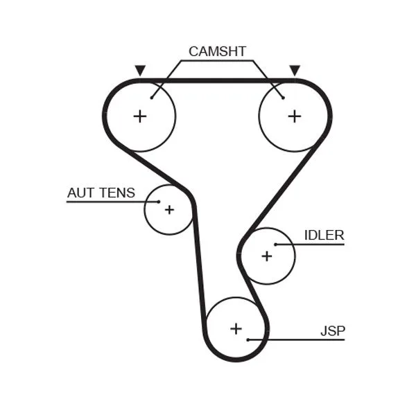 Fogasszíj - GATES (GAT5573XS)