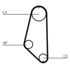 Vízpumpa + Fogasszíj Készlet - CONTINENTAL CTAM (CT720WP1)