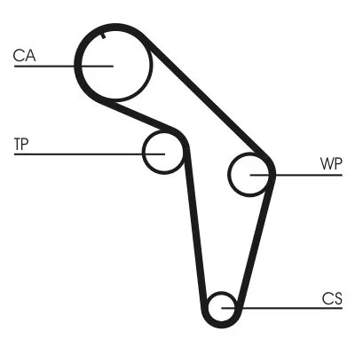 Fogasszíj - CONTINENTAL CTAM (CT926)
