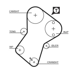 Fogasszíj - GATES (GAT5049XS)