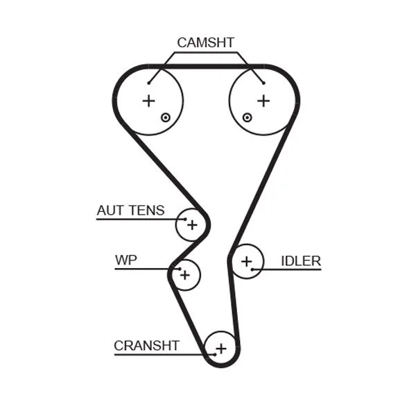 Fogasszíj - GATES (GAT5581XS)