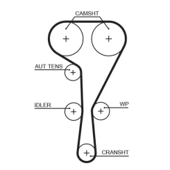 Fogasszíj - GATES (GAT5550XS)