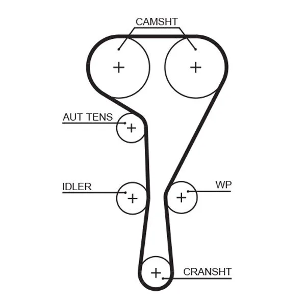 Fogasszíj - GATES (GAT5550XS)