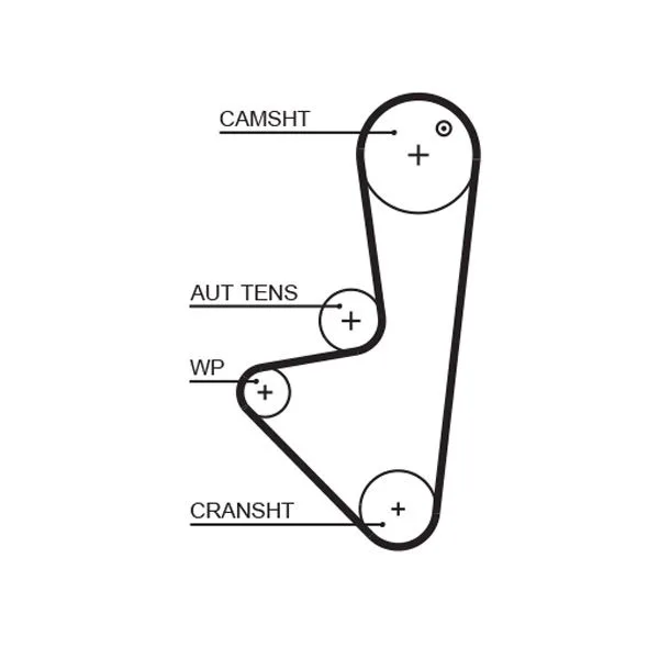 Fogasszíj - GATES (GAT5575XS)