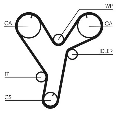 Fogasszíj - CONTINENTAL CTAM (CT1080)