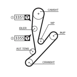 Fogasszíj - GATES (GAT5592XS)