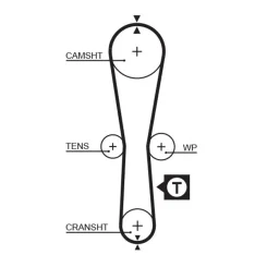 Fogasszíj - GATES (GAT5454XS)