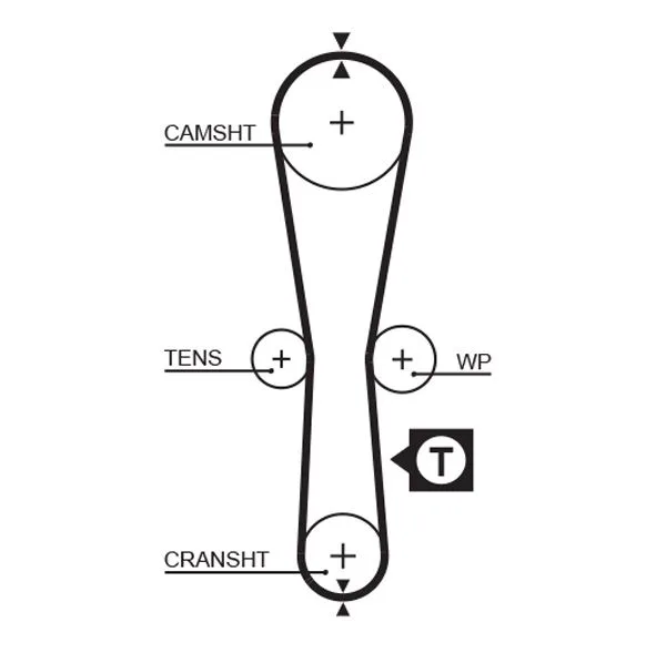 Fogasszíj - GATES (GAT5454XS)
