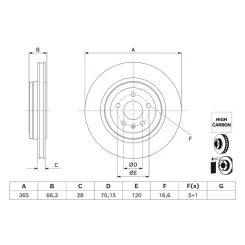 Tarcza Ham. Tesla T. Model S 12-21 - BOSCH (0986479J99)