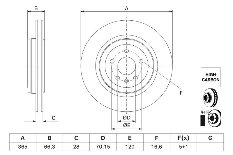 Tarcza Ham. Tesla T. Model S 12-21 - BOSCH (0986479J99)