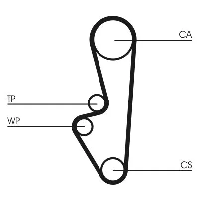 Fogasszíj - CONTINENTAL CTAM (CT798)