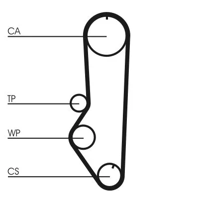 Fogasszíj - CONTINENTAL CTAM (CT688)