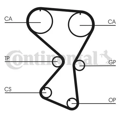 Fogasszíj - CONTINENTAL CTAM (CT1075)