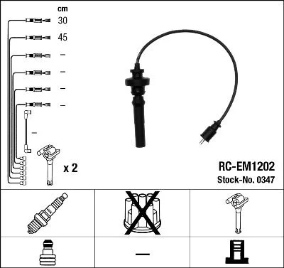 Gyújtókábel Készlet - NGK (RC-EM1202)