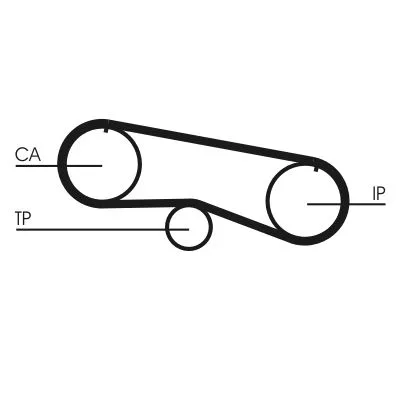 Fogasszíj - CONTINENTAL CTAM (CT933)