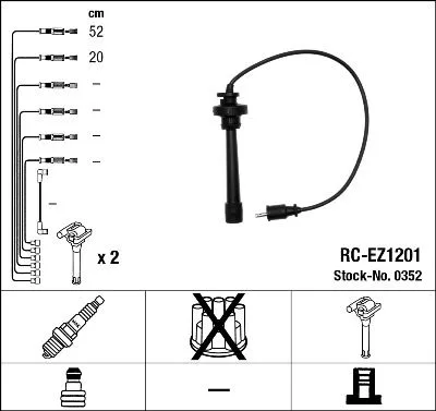 Gyújtókábel Készlet - NGK (RC-EZ1201)