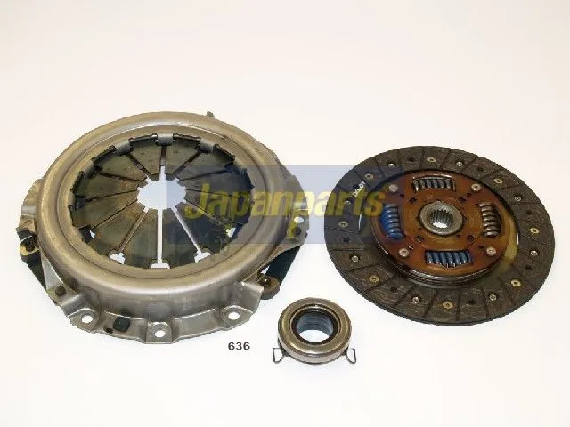Kuplungkészlet - JAPANPARTS (KF-636)