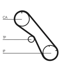 Fogasszíj - CONTINENTAL CTAM (CT860)