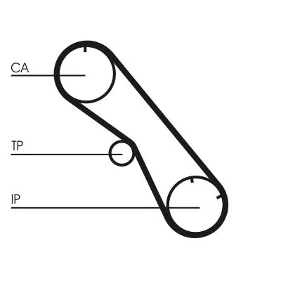 Fogasszíj - CONTINENTAL CTAM (CT860)