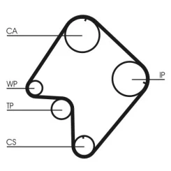 Fogasszíj - CONTINENTAL CTAM (CT832)