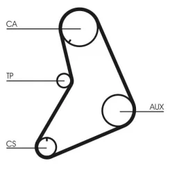 Fogasszíj - CONTINENTAL CTAM (CT685)