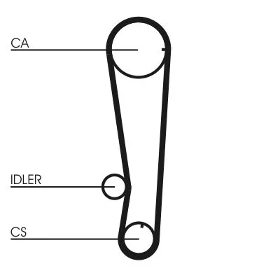 Fogasszíj - CONTINENTAL CTAM (CT715)