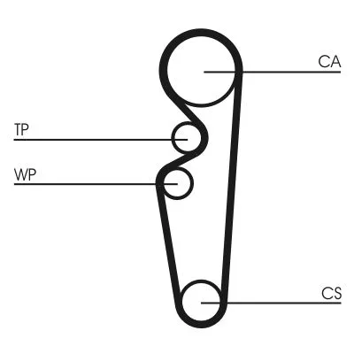 Fogasszíj - CONTINENTAL CTAM (CT729)
