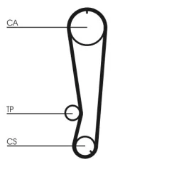 Fogasszíj - CONTINENTAL CTAM (CT569)
