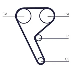 Fogasszíj - CONTINENTAL CTAM (CT1157)
