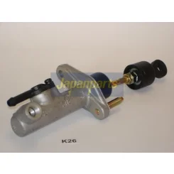 Adóhenger, Kuplung - JAPANPARTS (FR-K26)