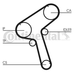 Fogasszíj - CONTINENTAL CTAM (CT917)