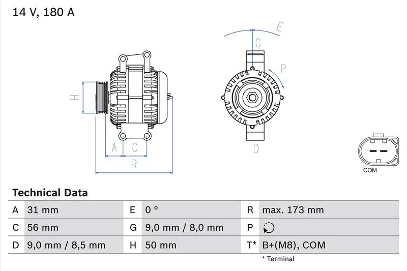 Generátor - BOSCH (0986047670)