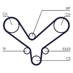 CONTINENTAL CTAM (CT1175)