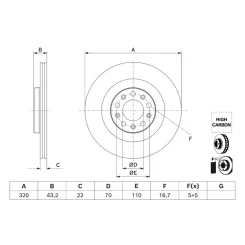 Tarcza Ham. Alfa T. Giulia/Stelvio 2,0/2,2 D 15- - BOSCH (0986479J43)