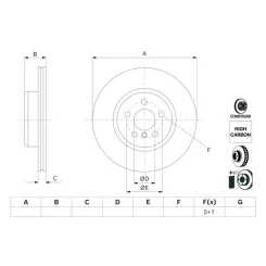 Tarcza Ham. Bmw P. 3/4/5/X3/X4/Z4 1,6-3,0 17- - BOSCH (0986479F56)